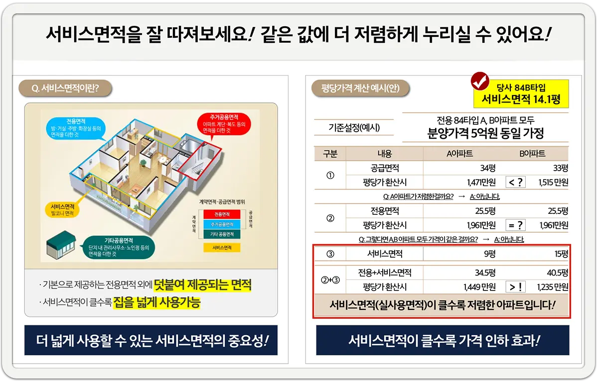 천안역 경남아너스빌 서비스면적